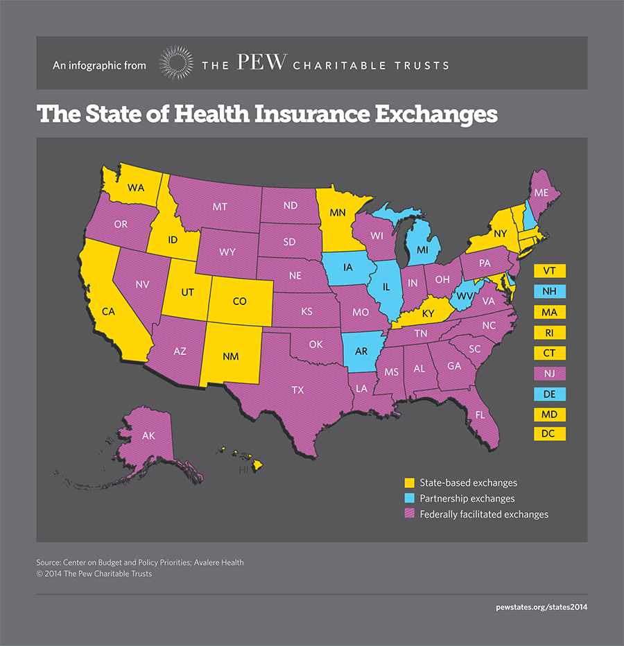 Court Rulings Add Urgency to State Exchange Decisions ...