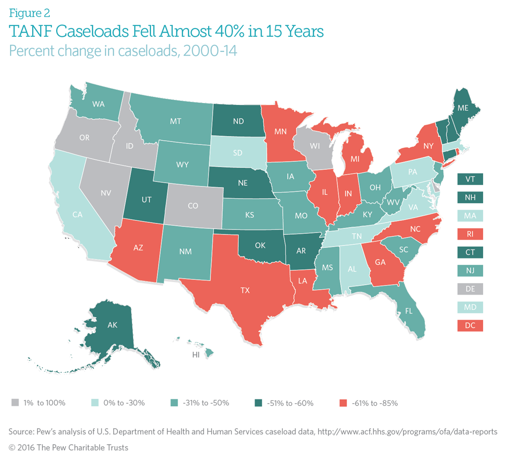 do-limits-on-family-assets-affect-participation-in-costs-of-tanf