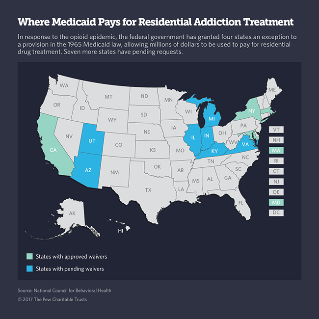 States Seek Medicaid Dollars for Addiction Treatment Beds The Pew