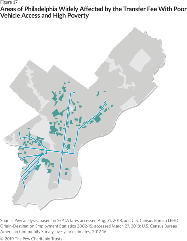 Philadelphia Census Tract Shapefile