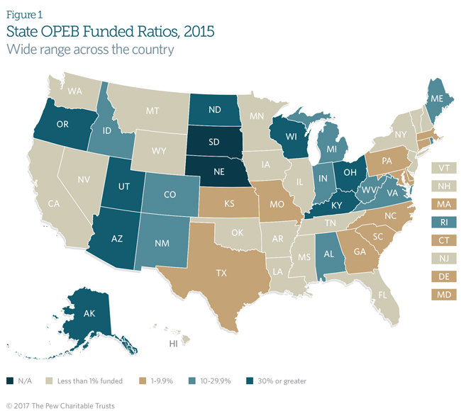 State Retiree Health Care Liabilities An Update