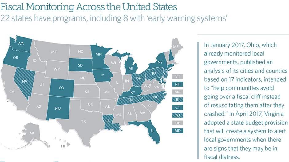 State Strategies to Detect Local Fiscal Distress | The Pew Charitable ...