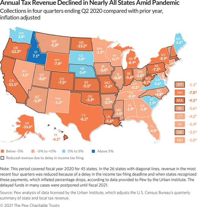 Georgia State Taxes 2020-2021: Income And Sales Tax Rates