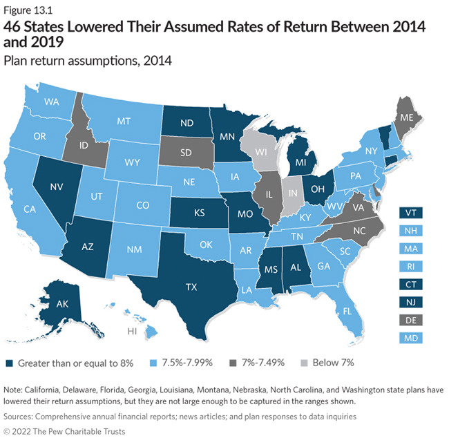 State Public Pension Fund Returns Expected To Decline | The Pew ...