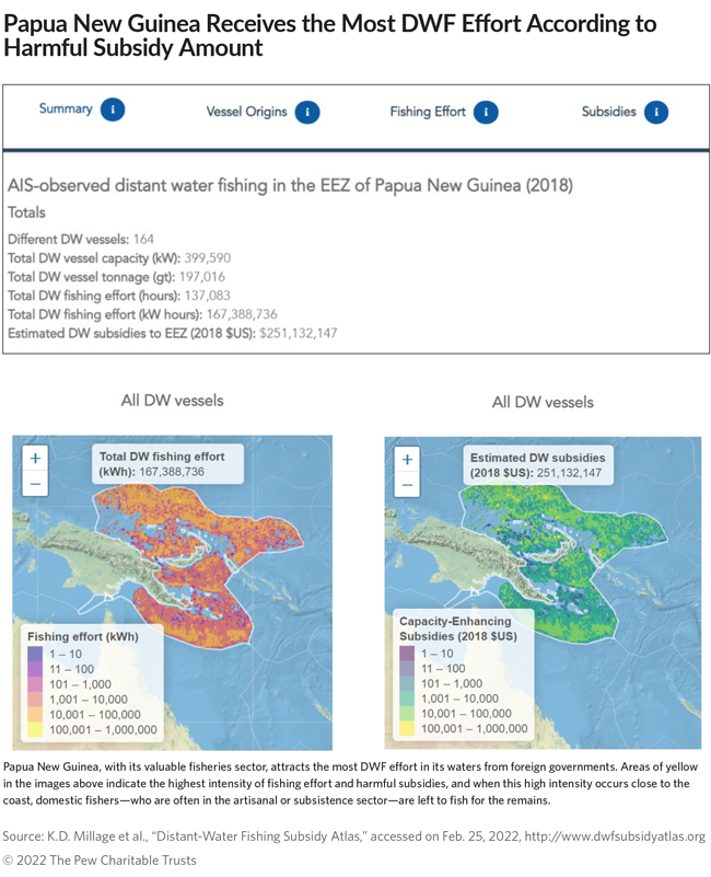 Predicting the distribution of the high seas longline fleet - Global Fishing  Watch