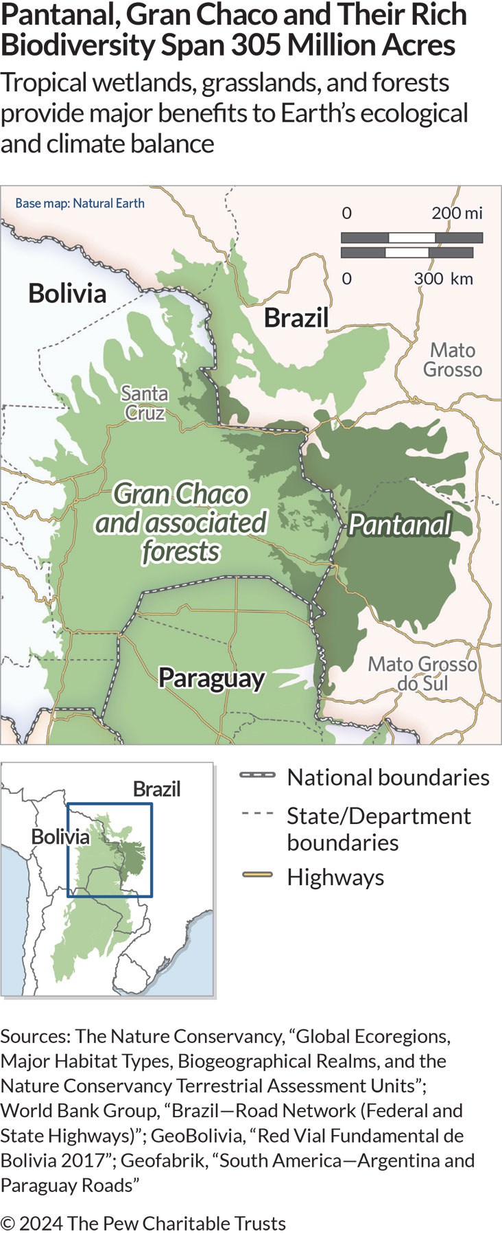 New Project Aims to Protect South America s Chaco Pantanal