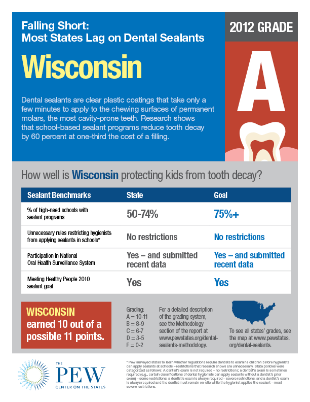 Dental_sealants_factsheet_WI