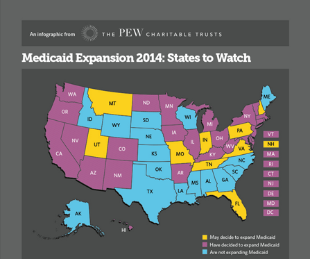 Medicaid Waivers' Role In Innovation, Coverage Expansion | The Pew ...