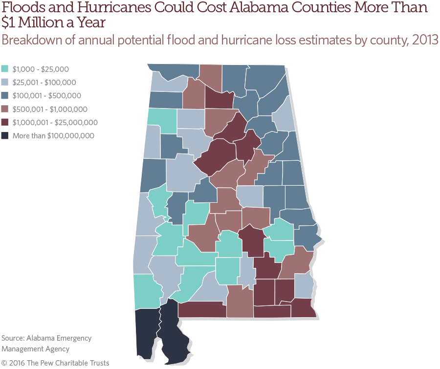 Flood Zones In Alabama Alabama | The Pew Charitable Trusts