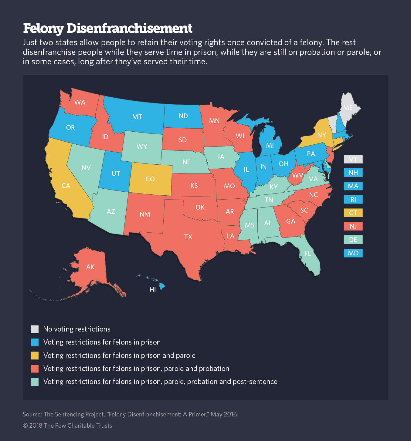 Felony Voting Laws Are Confusing; Activists Would Ditch Them Altogether ...