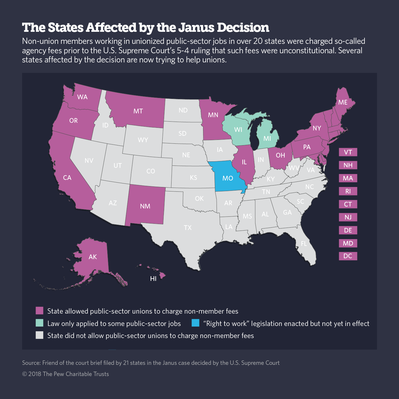 ga is a right to work state