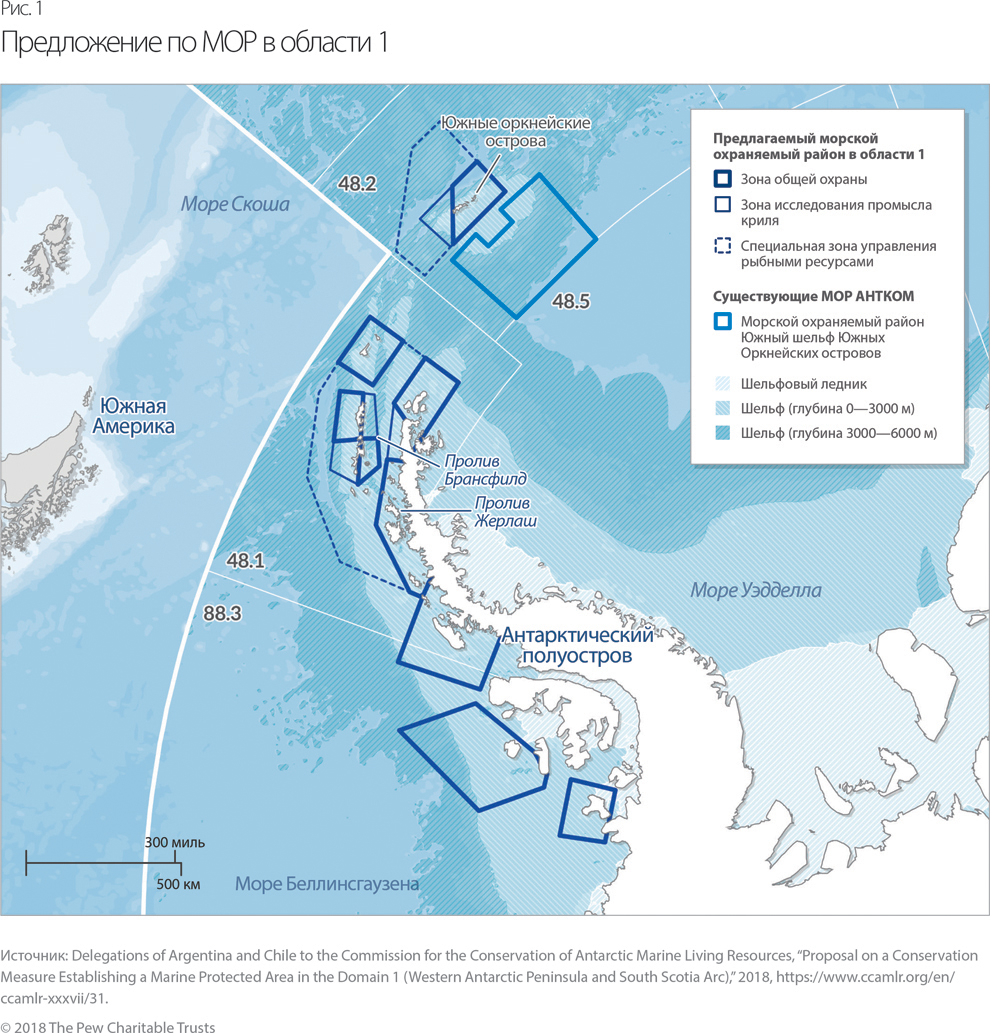 План развития сети морских охраняемых районов в антарктике