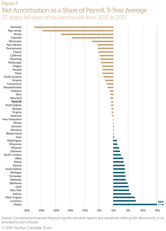 fig5_650px.png?mw=1290&hash=7AB424A4916C3E323985F5A988E57FB37FA01596