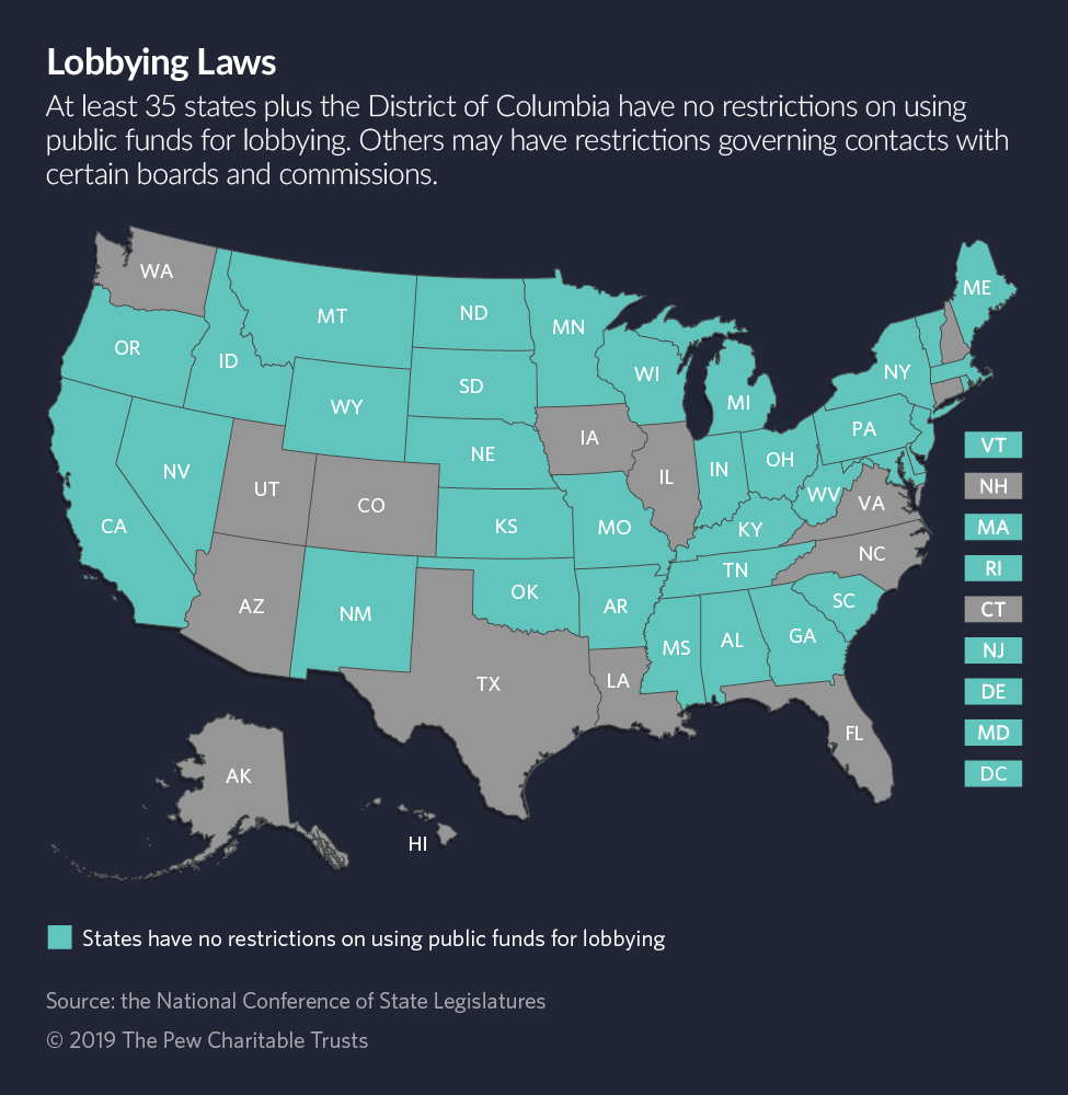 To Rein In Cities, Texas Tries To Ban Their Lobbying | The Pew ...