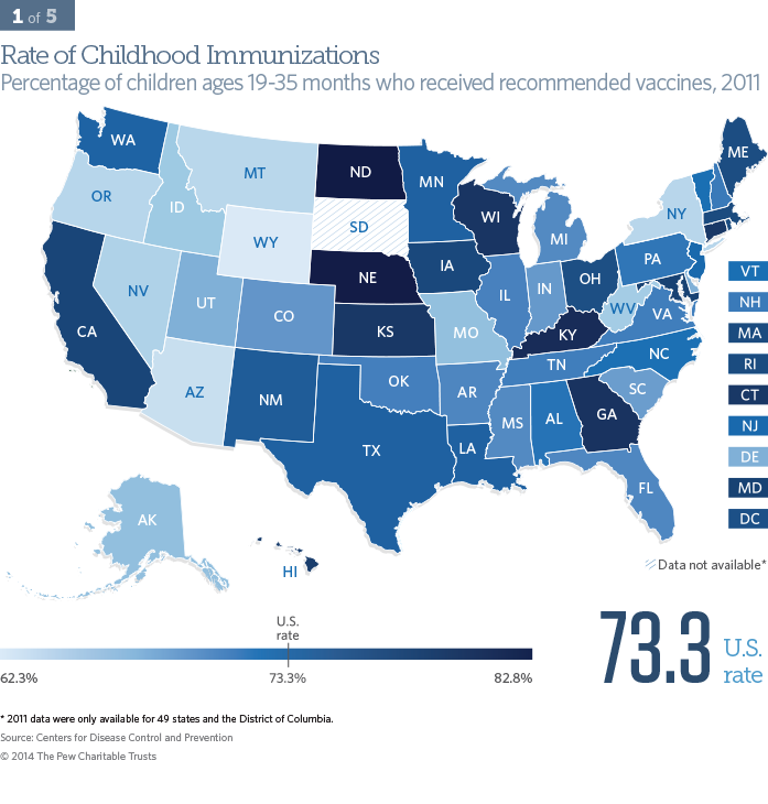 Life Expectancy at Birth, 2009